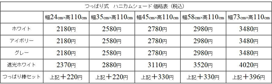 ハニカムシェード